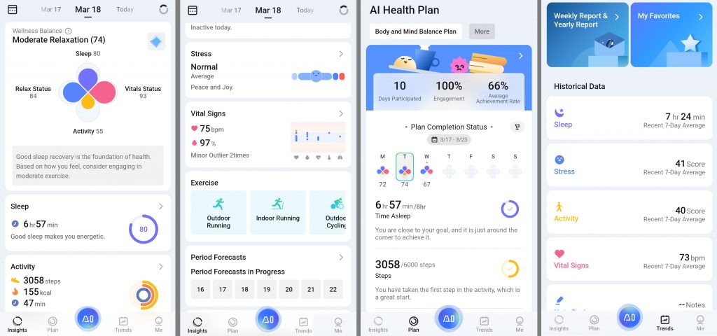 Four Screenshots from the RingConn App. Panel 1: Overall health, sleep, and activity scores. Panel 2: Stress and vital signs scores. Panel 3: AI Health Plan hub. Panel 4: Weekly health averages.