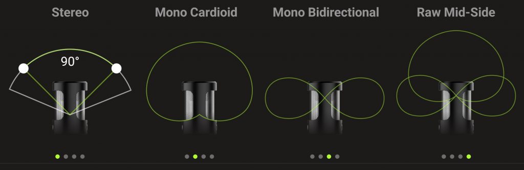 Graphic illustrating the shape of the 4 polar patterns of the Shure MV88 USB-C Microphone.